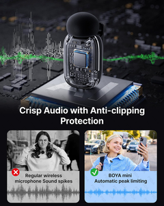 <span class=keywords><strong>Microphone</strong></span> Lavalier Sans Fil pour iPhone 16 Android <span class=keywords><strong>Mini</strong></span> <span class=keywords><strong>Microphone</strong></span> avec Réduction du Bruit Autonomie de 24 Heures <span class=keywords><strong>Microphone</strong></span> <span class=keywords><strong>USB</strong></span> C - Product Image 6