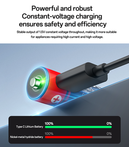 Batterie au lithium Yesido avec interface Type-C, 440 <span class=keywords><strong>mAh</strong></span>, 666 mWh, 1200 cycles de recharge, lot de 7 piles AAA rechargeables YP98 - Product Image 4