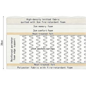 <span class=keywords><strong>Matelas</strong></span> hybride moderne de haute qualité, compressé et emballé sous vide, avec surmatelas Euro Top - Product Image 5