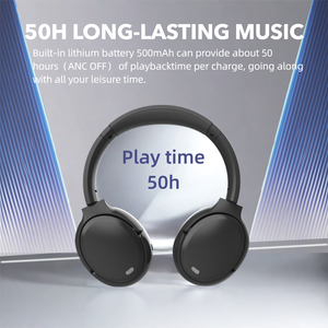 Headphone <span class=keywords><strong>Bluetooth</strong></span> Nirkabel ANC Hybrid OEM ODM, Daya Tahan Baterai 50 Jam, Stereo Dinamis, <span class=keywords><strong>Headset</strong></span> Lipat Portabel, Pengisian Daya Tipe-C untuk Perjalanan - Product Image 3