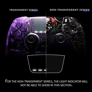 EXtremeRate ชุดเปลี่ยนหน้ากากคอนโทรลเลอร์ Dualsense Edge PS5 แบบกำหนดเอง - Product Image 4