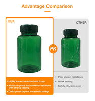 Prix Réduit – Flacon en Plastique Vierge de 150 ml, Forme Cylindrique, Vert, à Large Ouverture, pour Comprimés, Vitamines et Produits Pharmaceutiques