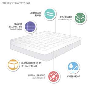 Couvre-matelas imperméable hypoallergénique DB Ultra-Plush trop rempli avec alternative en duvet pour les allergies - Product Image 6