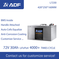 ADF High Quality 48V 60V 72V 30Ah 50Ah 60Ah LiFePo4 Power System Battery Lithium Ion Battery Pack for Electric Motorcycle