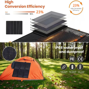แผงโซลาร์เซลล์พับได้ Alecter Solar 100W รุ่นล่าสุด โมโนคริสตัลไลน์ สีดำ ประสิทธิภาพ 23% ได้รับการรับรองจาก TUV สำหรับใช้งานกลางแจ้ง พร้อมพาวเวอร์แบงค์ 32 - Product Image 2