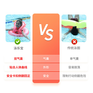 Bouée de natation gonflable ovale pour enfants, durable et sécurisée pour les sports nautiques - Product Image 5