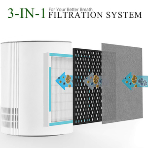 Purificador de Aire Doméstico Compacto y Portátil BKJ-15F 2024 con Aromaterapia, Enchufe Inteligente para UE/EE. UU., Certificado RoHS - Product Image 5
