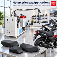 Machine à mousse basse pression Bujatti pour coussins de siège de moto - Intégration de projet