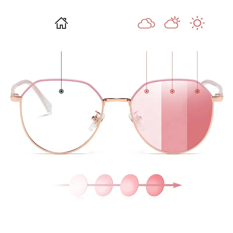 نظارات نسائية دائرية من Shoppe, نظارات نسائية دائرية الشكل بضوء أزرق مضاد للإشعاع اللوني والوردي من المنتجات الجديدة عبر الإنترنت