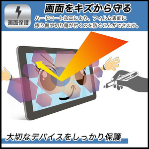 ฟิล์มกันรอยหน้าจอ Neogeo Mini 0.18 มม. ป้องกันแสงสะท้อน สำหรับเครื่องเล่นวิดีโอเกม - Product Image 4