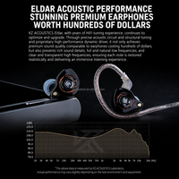 Écouteurs professionnels KZ Eldar avec câble détachable, son HiFi stéréo, IEM, impédance 24Ω, casque filaire pour la musique et les jeux