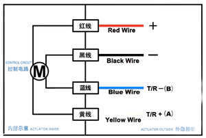 Flomarvel Fh-rs 3 voies 1/4'' 1'' 3/4'' Dn25 Dn20 Acier inoxydable Laiton PVC 12VDC DC24V Modbus RTU RS485 Proporcional Prix bas - Product Image 1