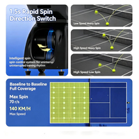 Máquina Lanzapelotas de Tenis PT-PRO MAX 20-140km/h, Control por APP y Apple Watch, Programable, 145 Pelotas, para Entrenamiento en Casa, Cancha o Club