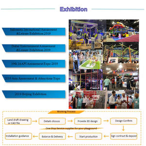 500 mq per bambini <span class=keywords><strong>Area</strong></span> giochi per bambini al coperto parco giochi commerciali morbido parco giochi per bambini bambino Softplay cina produttore - Product Image 6