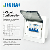 Boîtier de distribution encastré JINHAI AP-4 150A 380V de haute qualité, protection IP30, couvercle transparent rabattable, boîte MCB 4 unités, usage domestique intérieur