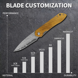 Cuchillo de Bolsillo Plegable de Acero de Damasco, con Logotipo Personalizado, para Campismo, Táctico, Uso Diario, Venta al Por Mayor - Product Image 3