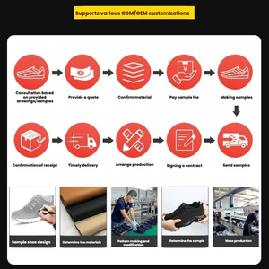 Chaussures <span class=keywords><strong>de</strong></span> sécurité antistatiques personnalisées pour hommes, avec embout en acier, anti-perforation, doublure chaude, <span class=keywords><strong>bottes</strong></span> <span class=keywords><strong>de</strong></span> <span class=keywords><strong>travail</strong></span>, directement <span class=keywords><strong>de</strong></span> l'usine - Product Image 3