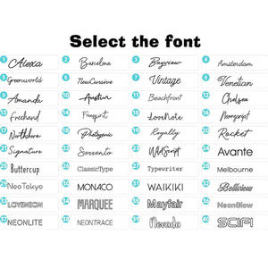 La luce dell'insegna al <span class=keywords><strong>neon</strong></span> personalizzata può essere personalizzata per personalizzare il segno decorazione della <span class=keywords><strong>parete</strong></span> dell'insegna al <span class=keywords><strong>neon</strong></span> della festa di buon compleanno - Product Image 3