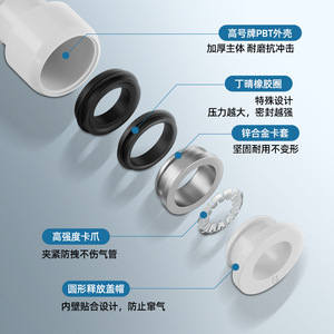Faith Quick Coupler PVC Plastic <b>White</b> Fast Connector For Pneumatic Hose 3 Way 4 Way 5 Way Straight Bend Ventilation - Product Image 1
