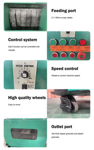 Machine de recyclage de fil de <span class=keywords><strong>cuivre</strong></span>, granulateur de fil de <span class=keywords><strong>cuivre</strong></span> pour déchiqueter et séparer le <span class=keywords><strong>cuivre</strong></span> - Product Image 5