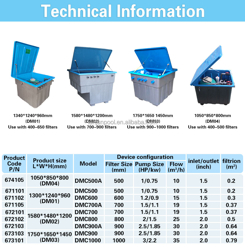 DMC500A/500mm(1HP/50HZ)-DM04