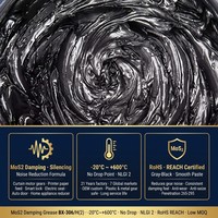 Graisse amortissante et silencieuse au MoS2 -20°C à 600°C NLGI 2 sans point de liquation pour moteur de rideau, engrenage d'imprimante, serrure intelligente, siège électrique, conforme RoHS REACH, OEM