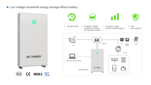 ระบบกักเก็บพลังงานภายในบ้าน 48V/51.2V แบตเตอรี่ลิเธียม Lifepo4 10kWh 16kWh 200Ah 314Ah ระบบสำรองไฟฟ้าพลังงานแสงอาทิตย์สำหรับที่อยู่อาศัยแบบออฟกริด - Product Image 1