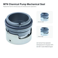 Remplacement du joint mécanique M7N pour pompe chimique Burgmann M7N