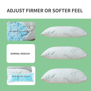 Oreiller orthopédique Rina en mousse à mémoire de forme déchiquetée, tricoté, pour usage hôtelier, 100 % bambou, réglable, pour le cou - Product Image 5
