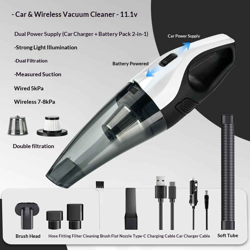 [Black] Wired+Charging [Dual System] 11.1V