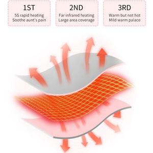 Cinturón de Masaje Inteligente con Compresión Caliente para Aliviar el Dolor Menstrual, Almohadilla Térmica Vibratoria para Cólicos Menstruales - Product Image 4