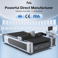 Máquina de Corte CNC con Certificación CE AOYOO para Tela de Aramida, Termoplástico, Fibra de Vidrio y Material de Espuma