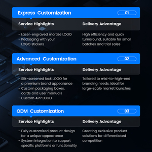 3D riconoscimento facciale Inteligente videochiamata Tuya blocco automatico della porta con impronta digitale intelligente della fotocamera <span class=keywords><strong>serratura</strong></span> della porta con impronta del palmare - Product Image 6