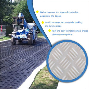 UHMW/HDPE Ground Guards System <strong>Mats</strong> Top Quality Anti-slip <strong>Floor</strong> <strong>Mat</strong>