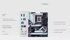 <span class=keywords><strong>Z790</strong></span>-A เมนบอร์ดสำหรับเล่นเกม Wi-Fi ขนาด128GB 4xDDR5 DIMM LGA 1700พร้อมช่องคู่ - Product Image 4