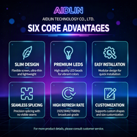 Écran LED flexible personnalisé pour bouteille, IP65, P1.25-P3, affichage LED créatif de forme spéciale pour bar, exposition, publicité de marque