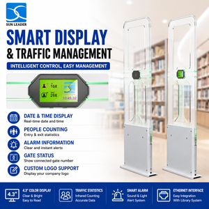 Puerta <span class=keywords><strong>de</strong></span> <span class=keywords><strong>Seguridad</strong></span> RFID Profesional para Bibliotecas, 13.56MHz, Sistema <span class=keywords><strong>de</strong></span> Detección Antirrobo <span class=keywords><strong>de</strong></span> Libros para Bibliotecas y Archivos - Product Image 1