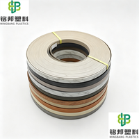 Fabricant fiable de bandes de chantournage en PVC écologiques, texture stable, spécifications OEM pour meubles de placards en panneaux de particules