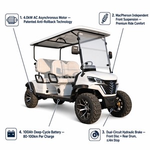 Nouvelle voiturette de golf électrique tout-terrain 4 places, moteur AC 4,0 kW, batterie à décharge profonde 100 Ah, longue autonomie, buggy électrique à vendre - Product Image 3