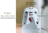 Diffuseur d'air automatique mural ou sur pied avec réglages de libération de parfum, rechargeable, 300 ml, pour usage commercial