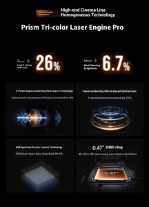 <span class=keywords><strong>Hisense</strong></span> Vidda C3 Ultra 4K HD <span class=keywords><strong>Proyector</strong></span> Auto <span class=keywords><strong>Proyector</strong></span> de juegos láser de tres colores para <span class=keywords><strong>TV</strong></span> Home Theater Government - Product Image 6