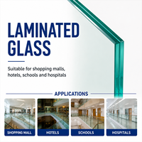 Paneles de Vidrio de Seguridad Laminado PVB Personalizados para Ventanas, Puertas, Muros Cortina, Barandillas de Balcón y Proyectos de Edificios Comerciales