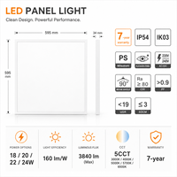 Panneaux LED commerciaux sans scintillement avec garantie de 7 ans, 100 000 heures, 5 CCT, 160 lm/W, IP54, IK03, diffuseur PS, driver BOKE, UGR<19, SDCM≤3