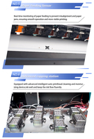 Printer Sublimasi Dye Kecepatan Tinggi Versijet 1.8m dengan 8 Printhead I3200-A1, Garansi 1 Tahun