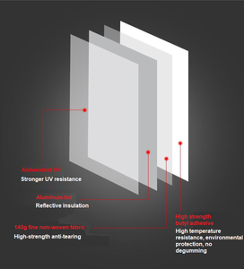 <span class=keywords><strong>เทป</strong></span>อลูมิเนียมฟอยล์สำหรับสำนักงานที่บ้าน<span class=keywords><strong>เทป</strong></span>บิวทิลแผ่นอลูมิเนียมฟอยล์ซ่อมรอยรั่วสำหรับอุตสาหกรรม - Product Image 4