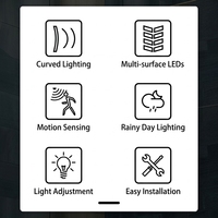 Nouvelle Lampe Solaire LED Tout-en-un pour Éclairage Public, Batterie LiFePO4 ABS, Capteur Radar, Télécommande, Étanchéité IP65, Détection Humaine, Extérieur