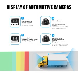 Sistema di Telecamere per Auto <span class=keywords><strong>1080P</strong></span> FHD 4G MDVR 4CH con GPS WiFi, Telecamera di Retromarcia Solare a 360 Gradi per Camion - Product Image 4