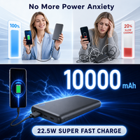 Batterie externe 10000mAh, charge super rapide 22.5W, double USB-A, type-C PD20W, chargeur portable pour iPhone, Android, tablette