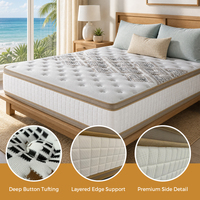 Matelas Hybride Européen de Luxe P02, 36 cm d'épaisseur, à ressorts ensachés, mousse à mémoire de forme gel, 7 zones ergonomiques, avec housse en soie glacée, pour chambre et hôtel