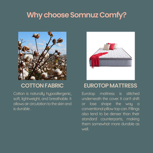 Đệm DUNLOPILLO Nệm Hybrid Có Lò Xo Bỏ Túi 6-12 Inch Của Singapore - Product Image 4